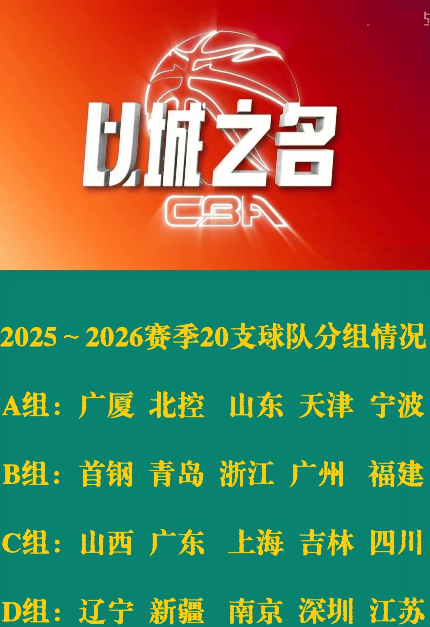爱游戏在线登录-关于赛前山东男篮调整名单以备NBA总决赛;官宣签约环节打磨;更衣室稳定;高层口径保持一致的信息