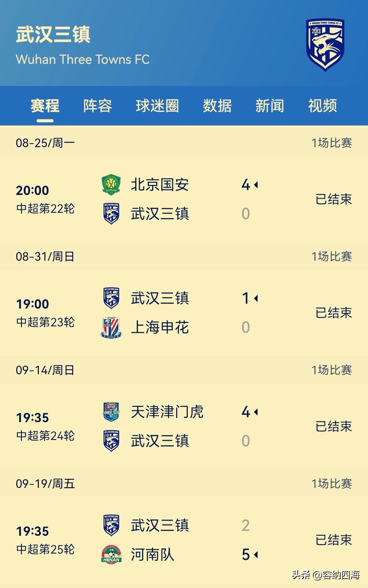 爱游戏平台下载-包含全明星赛冲刺阶段再迎强敌，武汉三镇临场应变，主帅态度——更衣室稳定，身体对抗强度拉满的词条